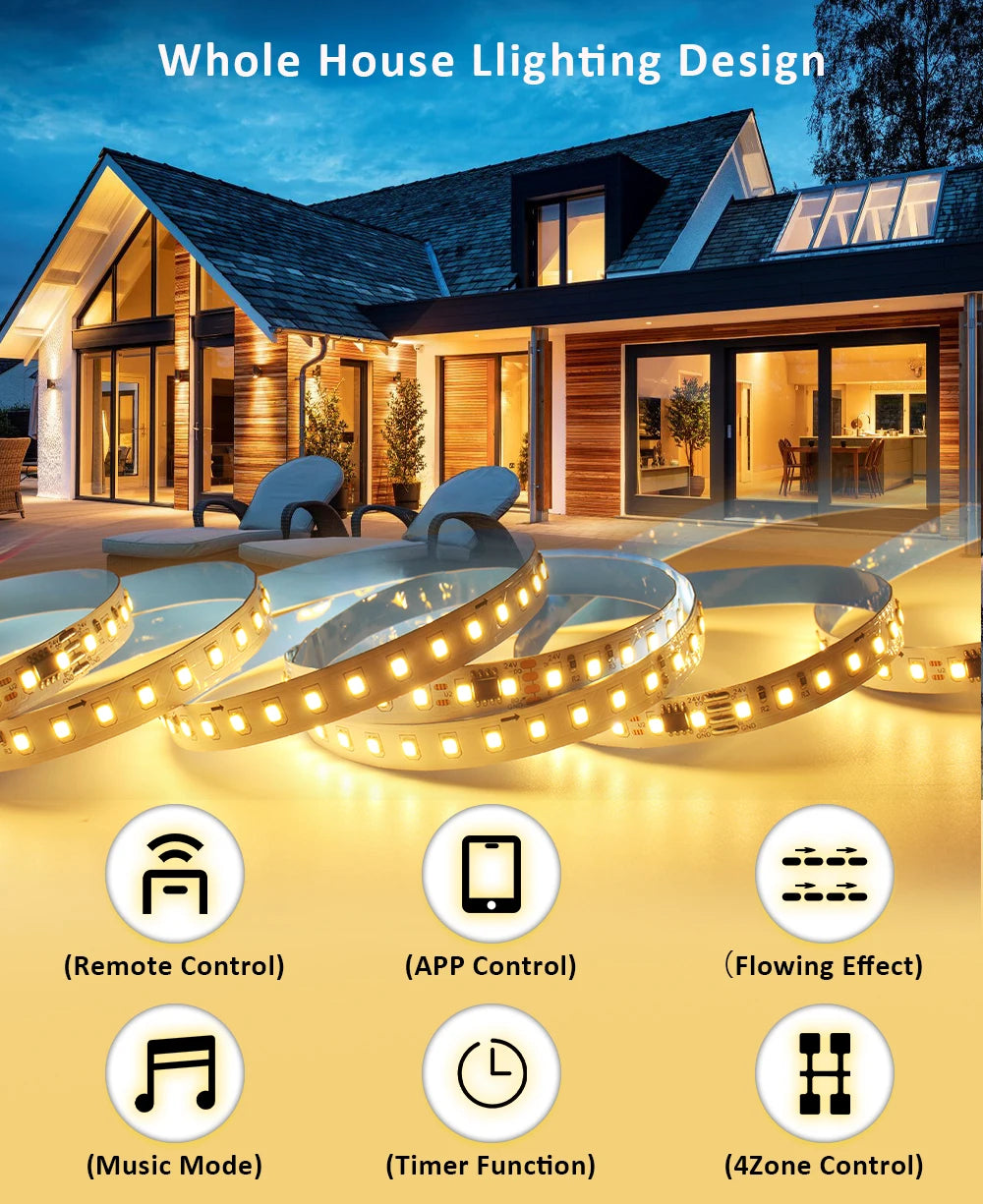 Sequential Led Strip 24v 10M 15M 20M 2835 WS2811 Horse Running LED Ribbon Flowing Water Tape Light with SP636E RF APP Controller