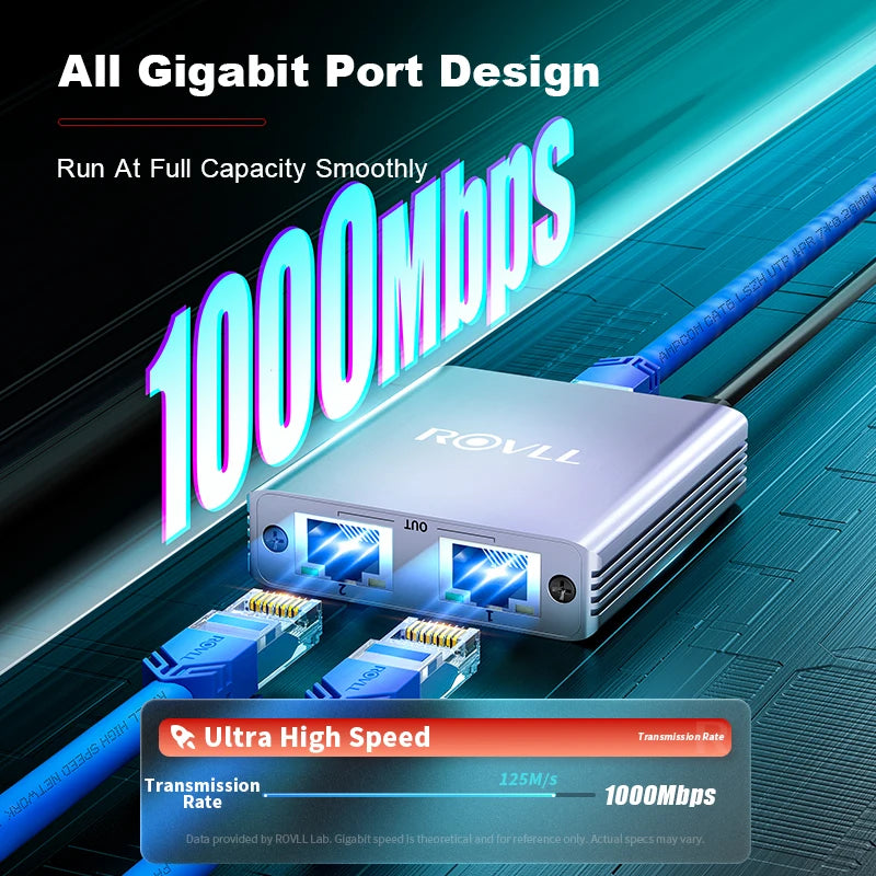 ROVLL Gigabit 1000Mbps RJ45 Ethernet Network Splitter 1 to 4 LAN Adapter Connector for PC Laptop TV Router Network Cable