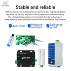 RS485 To Ethernet Serial Port Server COJXU NE2-D11 DC 8-28V TCP/UDP Modbus MQTT HTTP DNS FOTA Remote Up DIN Rail Installation
