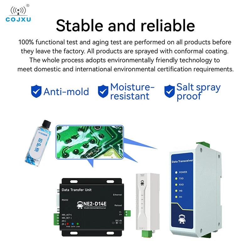 RS485 To Ethernet Serial Port Server COJXU NE2-D11 DC 8-28V TCP/UDP Modbus MQTT HTTP DNS FOTA Remote Up DIN Rail Installation