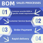 10-50PCS AON7403 DFN3x3 P-Channel -30V/-29A SMD MOSFET Field-Effect Transistor Chip