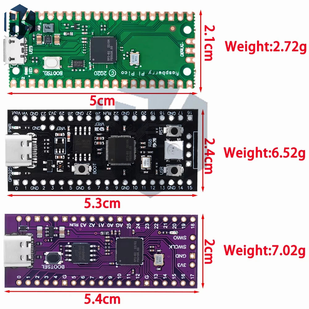 High-Performance Raspberry Pi Pico: RP2040 Microcontroller Board (Cortex-M0+ Dual-Core ARM Processor)