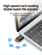 Mini TF Card Reader USB2.0 To TF Memory Card Adapter For PC Laptop Accessories High Speed MicroSD In Car Cardreader
