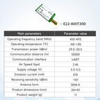 LoRa Module COJXU E22-T Series UART SMD DIP 170/230/433/915/868MHz 22/30/33/37dBm Stamp Hole SMA-K Wireless Module