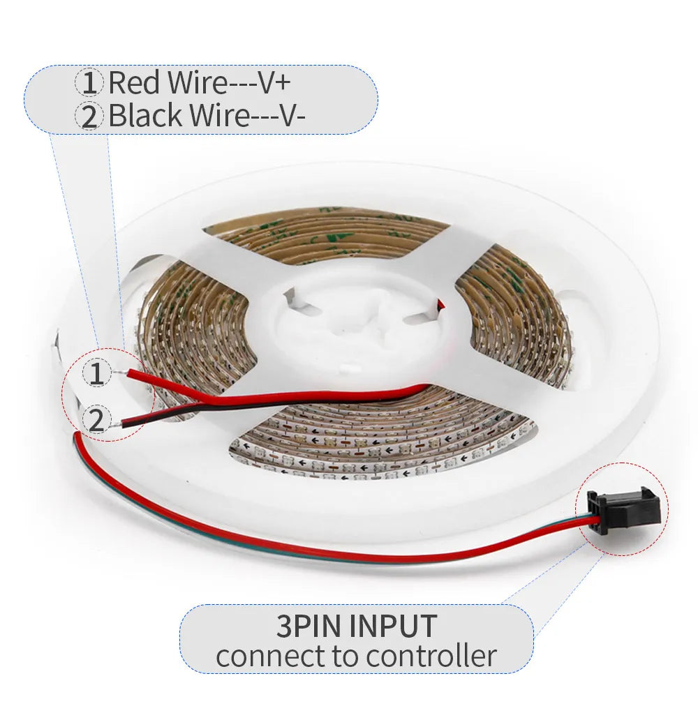 2.7mm WS2812 RGBIC LED Light 160Leds/M WS2812B 2020SMD Addressable Strip Lamp With DC/USB 28keys BT Music Led Controller DC5/12V