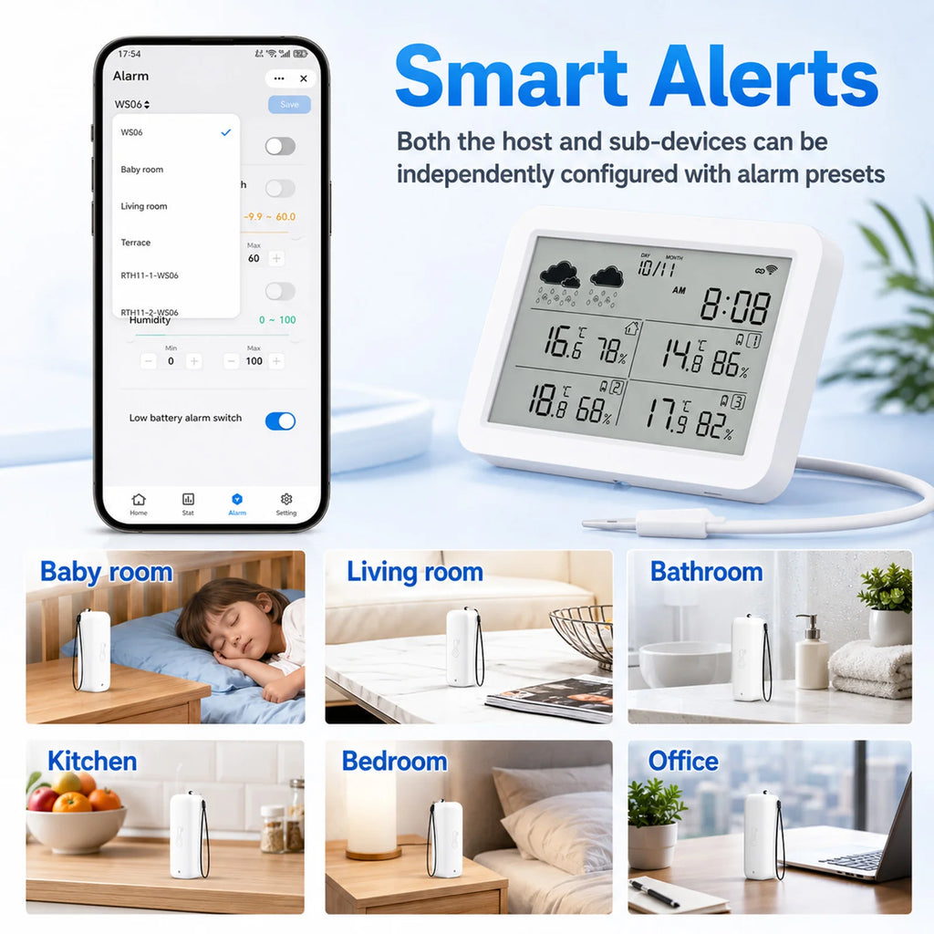 Tuya WiFi Weather Station RF433 IP65 Waterproof Outdoor Temperature Humidity Sensor Thermometer Hygrometer 2-9 Sub Devices