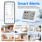 Tuya WiFi Weather Station RF433 IP65 Waterproof Outdoor Temperature Humidity Sensor Thermometer Hygrometer 2-9 Sub Devices