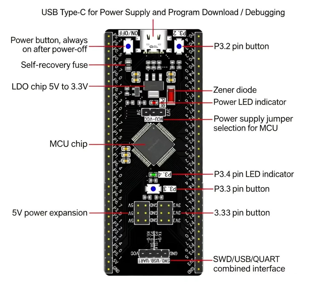 STC8H8K64U Original Genuine Core Board 8051 Microcontroller Core Learning Development Board with USB Download and Burning