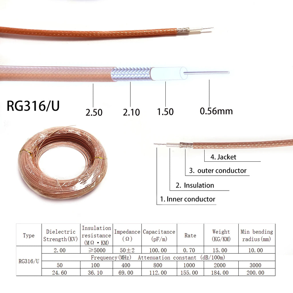 1-4PC UHF Male Female Plug Jack PL259 SO239 RF Coax Connector Crimp RG316 RG174 RG58 RG142 Copper Nickelplated With Drawing
