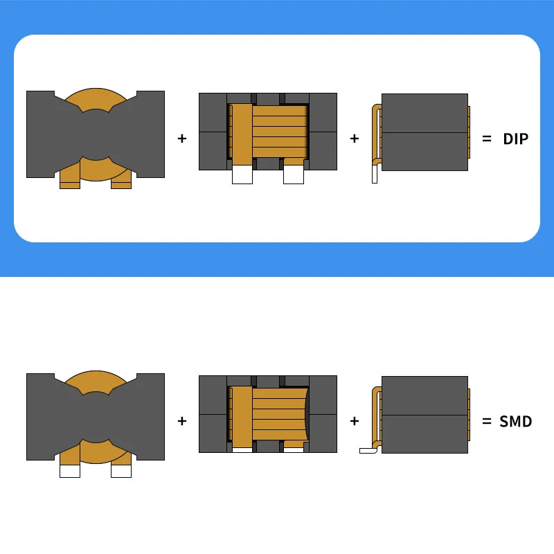 Flat Copper Wire PQ2615 PQ2616 PQ2617 PQ2618 PQ2620 Ferrite DC Filtering