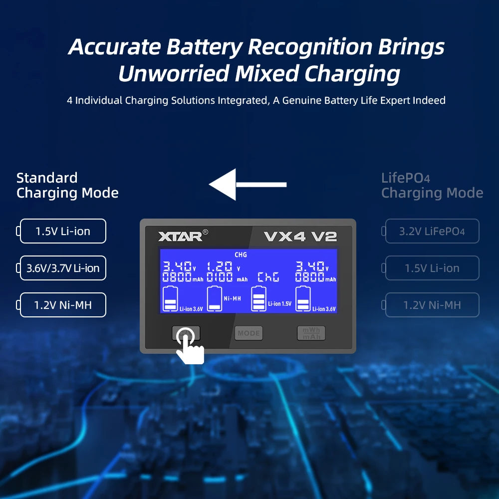 XTAR VX4 V2 18650 Charger AAA/AA 1.5V Li-ion /Ni-MH/LiFePO4 Battery PD20W Fast Charger with LED Display Battery Capacity Tester