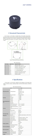 ZED-F9P/UM980/UM981/UM960/Beiyun M20 GNSS/GPS Centimeter-Level RTK Module with Helix Antenna Compass IST8310/RM3100,FOR UAV