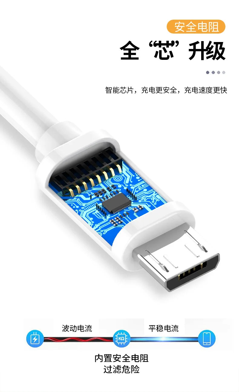 Micro USB Cable Fast Charging For Redmi 7 Note 5 Mobile Phone Microusb USB Cable For Samsung S6 S7 Micro USB Cable 25cm-12m