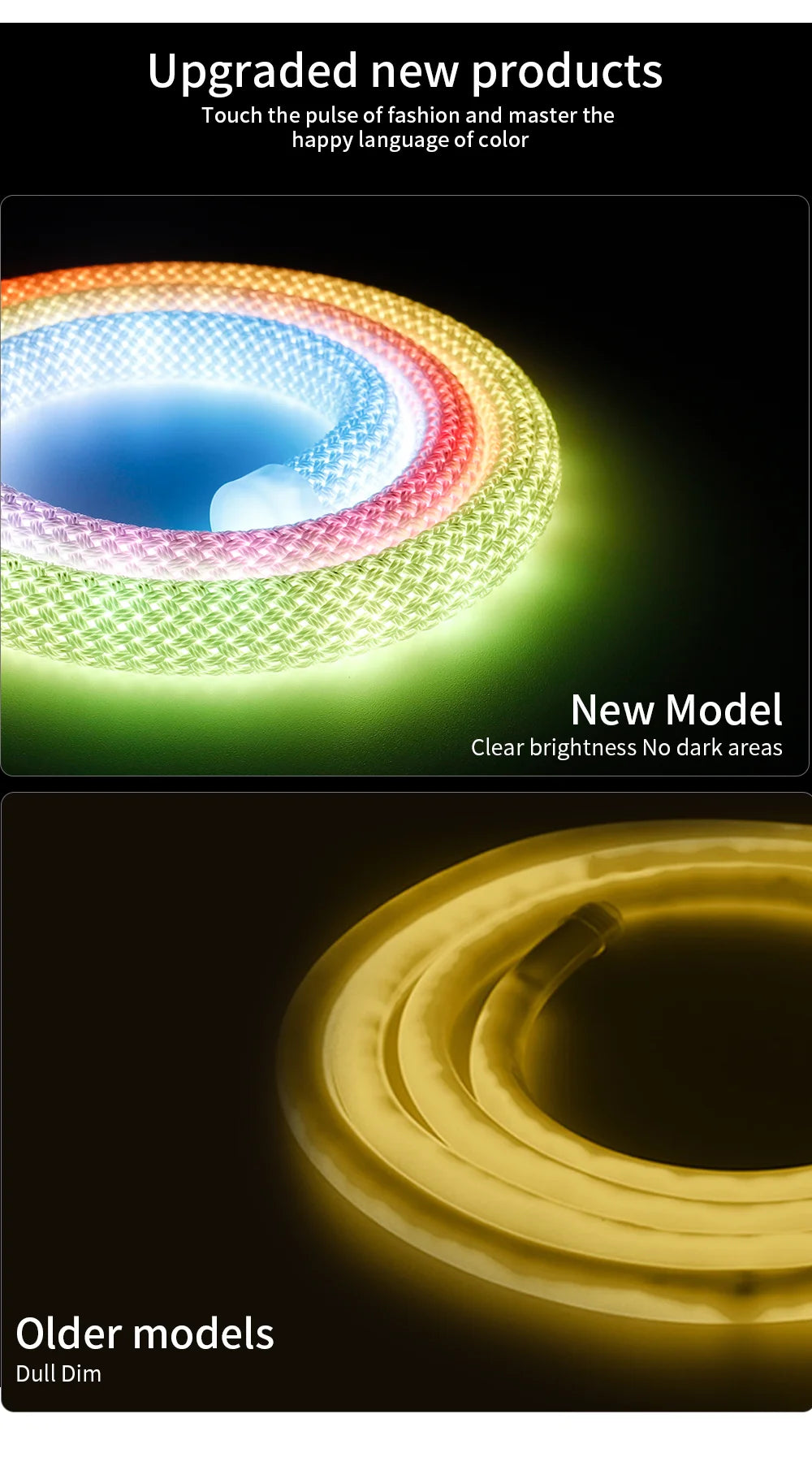 WS2812B WS2811 DC5V Round Reticulate Pattern Neon LED Strip 50Leds/m 360 Degree Smart RGBIC Flexible  Silicone Light Tape IP67
