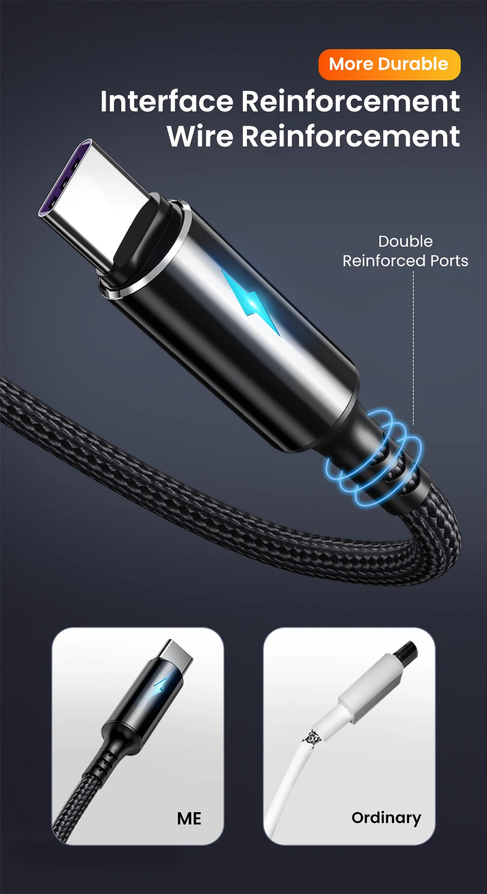 25cm Short USB Type C Cable 3A Data Micro USB Cable for iPhone Huawei Xiaomi Power Bank Fast Charging Data cable