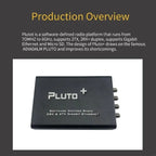 K3NB Software Defined Radio Receiver Transmitter Support 2RX & 2TX AD9361 7010