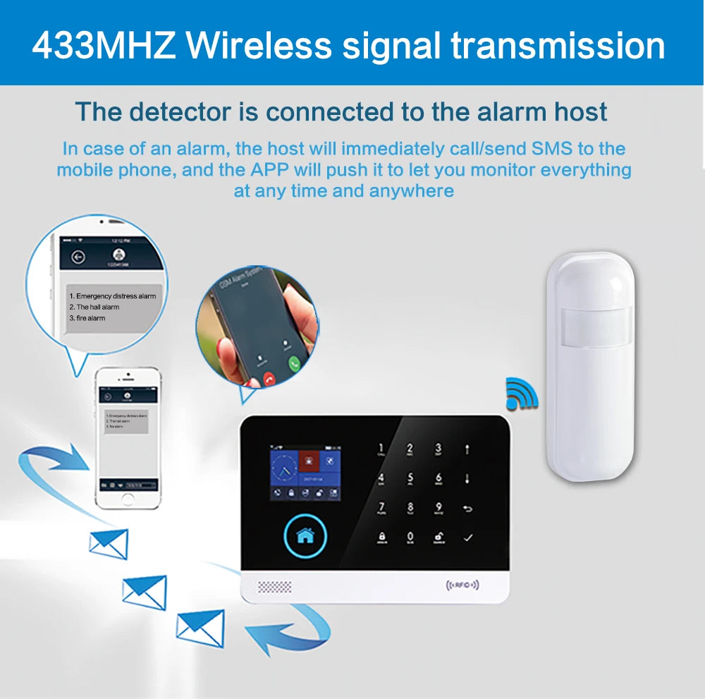 PGST Tuya ZigBee 433MHz Smart Life Home Security Protection PIR Infrared Motion Sensor Detector For House Alarm Security System