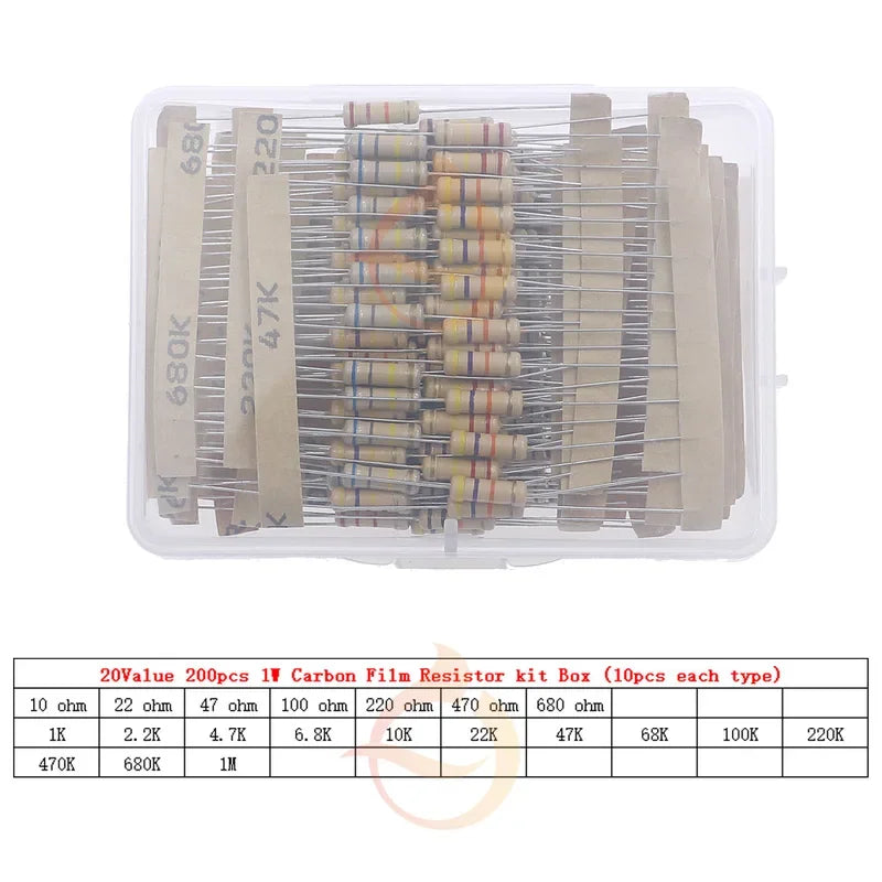 1/6W 1/4W 1/2W 1W 2W 3W 5W 5% 0 ohm-10M Carbon Film Resistance Four Color Ring Resistor Assorted Kit with Box