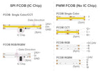 FCOB SPI RGBW IC LED Light Strip 896 LEDs WS2814 Addressable Dream Color 12mm DC24V SK6812 High Flexible FOB COB Lights Room Dec