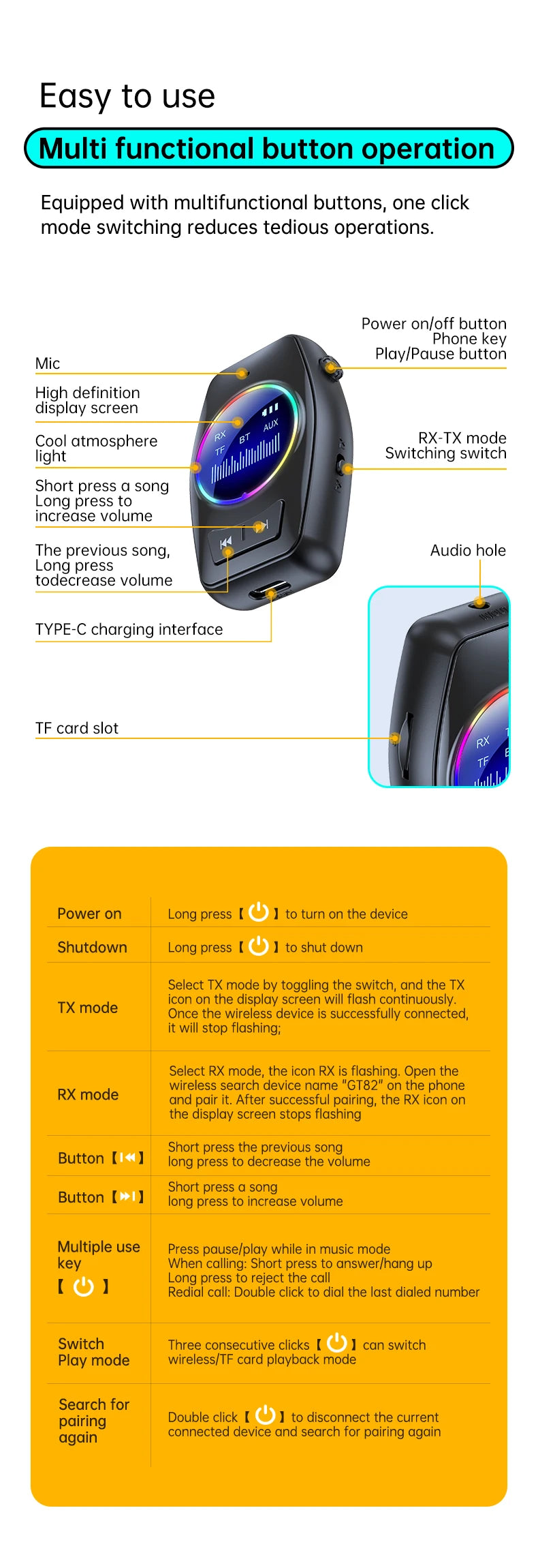 AUX Bluetooth 5.4 Audio Adapter Receiver Transmitter 4 in 1 With Display Screen Support TF Card For Car TV PC Speaker 3.5mm