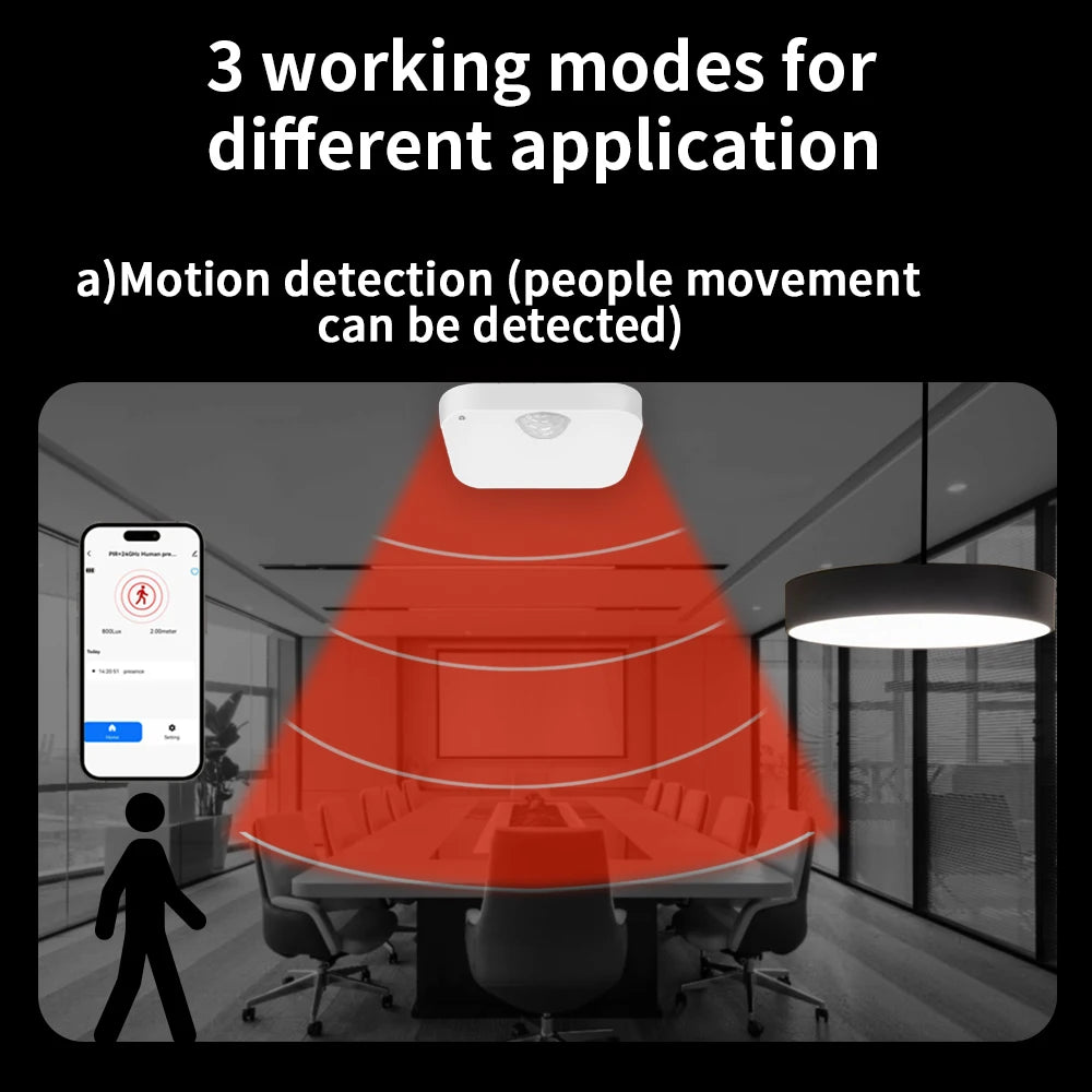 Lincukoo Tuya Zigbee Smart 3in1 Human Motion Presence Sensor Suitable for Tuya and Home Assistant Platforms MQTT ZIGBEE3.0