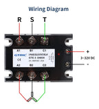 GTRIC Three-phase Solid State Relay DC Control AC AC Control AC 10A25A 40A 60A 80A 100A 120A 150A 200A 380V AC Solid State Relay