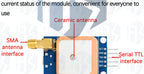 1PCS~8PCS GPS NEO-6M NEO-7M NEO-8M NEO-9m Satellite Positioning Module Development Board for Arduino STM32 C51 Microcontroller