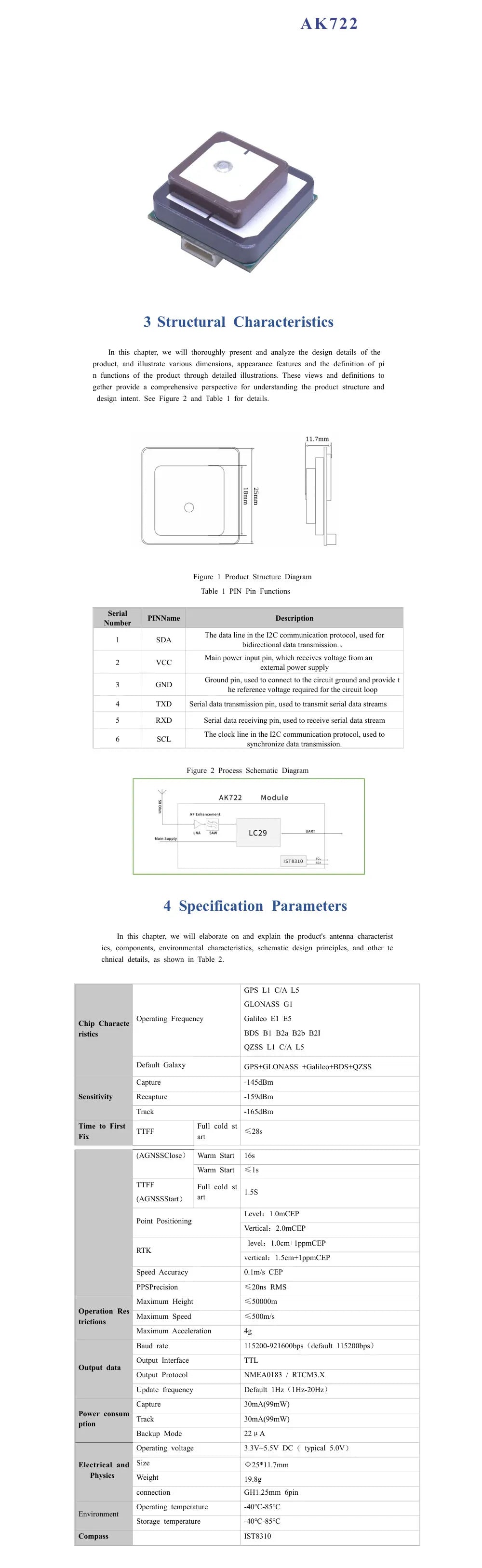 High Precision L1+L5 Dual Frequency GNSS Receiver Centimeter Level Positioning RTK Measurement UAV/Agricultural Navigation