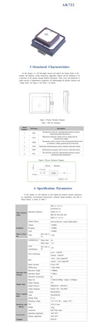 High Precision L1+L5 Dual Frequency GNSS Receiver Centimeter Level Positioning RTK Measurement UAV/Agricultural Navigation