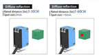 Laser Switch Infrared Photoelectric Switch Sensor Diffuse Reflection Background Suppression Photoelectric Sensor Sensing