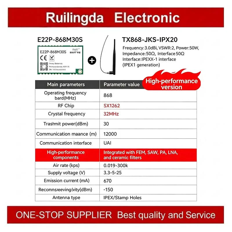 E22P-915M30S  E22P-868M30S  E22P915M E22P868MSX1262/SX1268 Chip LoRa Wireless Module 868/915MHz LoRa Spread Spectrum Technology