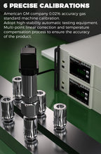 Pressure Transducer 4 20mA Water Gas Oil Liquid Pressure Sensor -1-0-1000bar 24VDC Positive Negative Vacuum Pressure Transmitter
