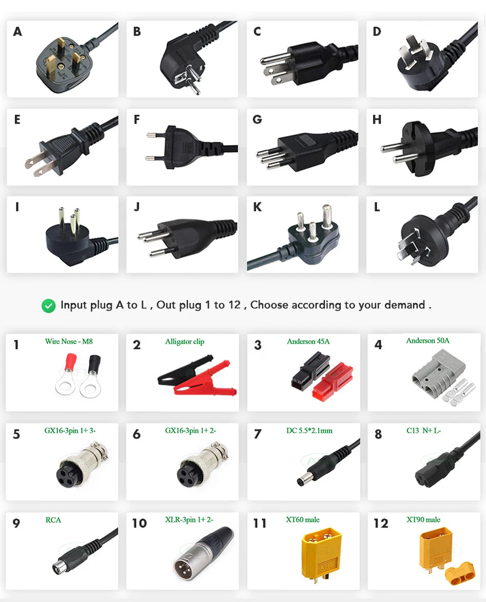 12.6V 5A Li-ion Battery Charger Usd For 3S 12V Lipo/LiMn204/LiCo02 Battery Smart Charger Aluminum Casing