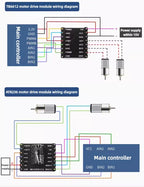 TB6612 Motor Drive Module AT8236 Dual-channel DC Motor Drive Balance Trolley Accessory Super L298N