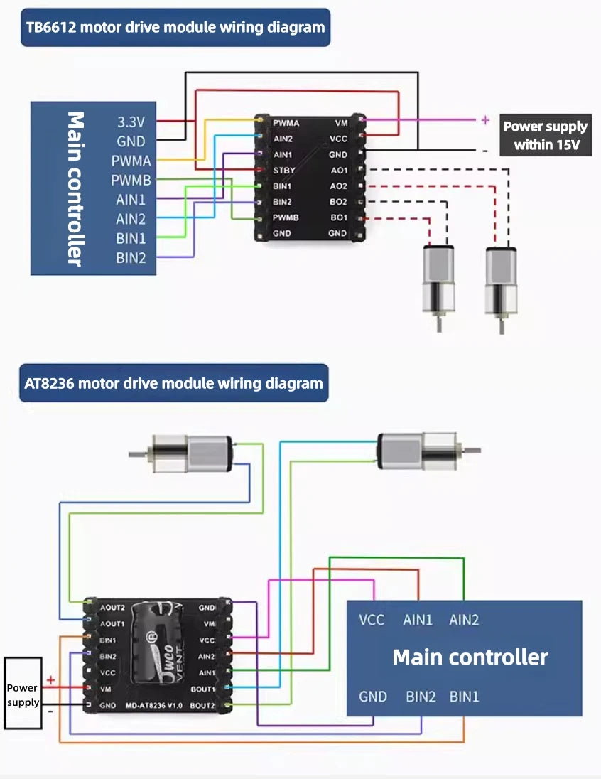 TB6612 Motor Drive Module AT8236 Dual-channel DC Motor Drive Balance Trolley Accessory Super L298N