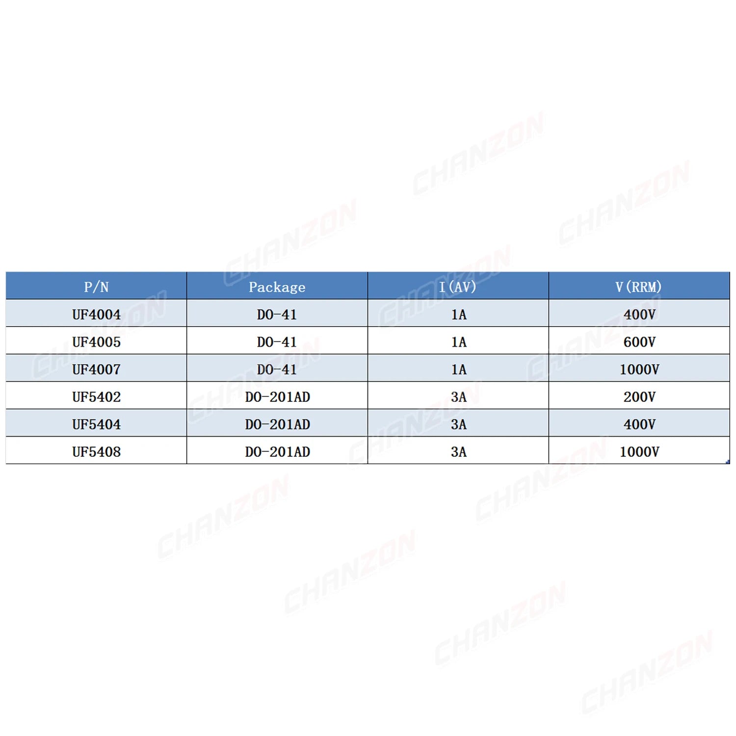 6 Values 100% Original Ultra Fast Recovery Rectifier Diode UF4004 UF4005 UF4007 UF5402 UF5404 UF5408 DO-41 DO-201AD Axial Diodes