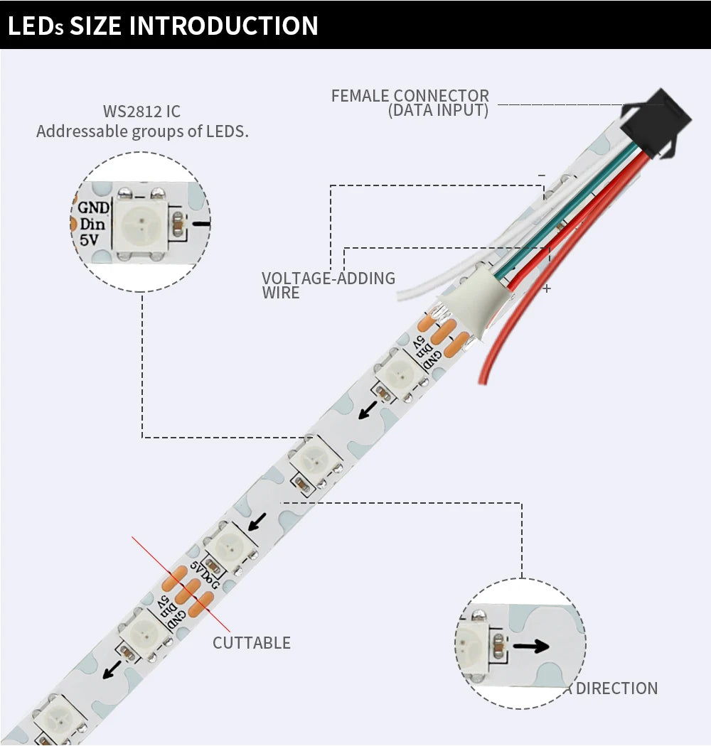 WS2812B WS2815 S-Shape Individually Addressable LED Strip Light 60LEDs/m Smart RGBIC Dream Color S Bendable 8mm Pixels Tape Bar