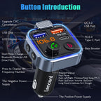LENCENT FM Transmitter Wireless Bluetooth 5.0 Handsfree Car Kit with Type-C PD 20W+ QC3.0 Fast USB Mp3 Player