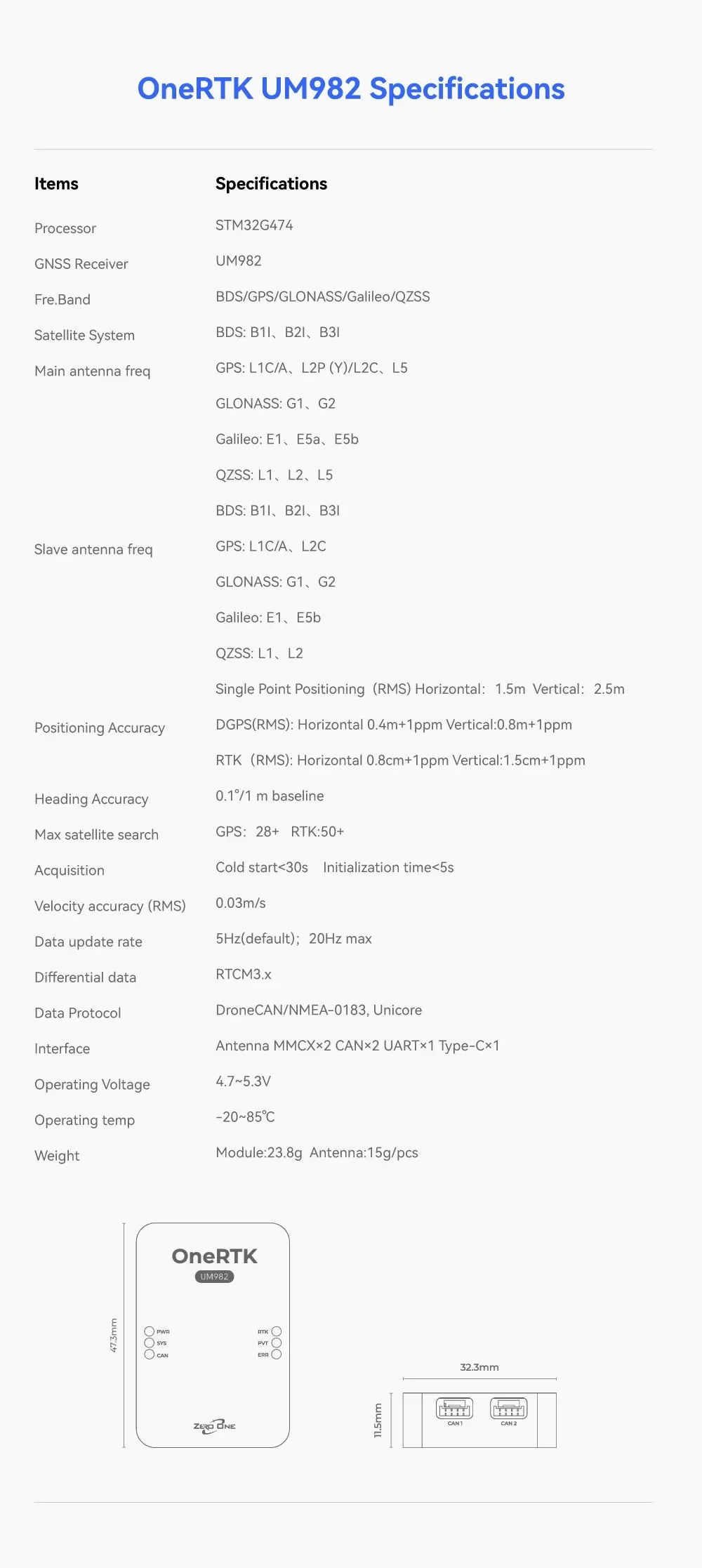 Zero One OneRTK UM982 RTK Positioning Module Dual-Antenna Heading Solution for Mapping Plant Protection