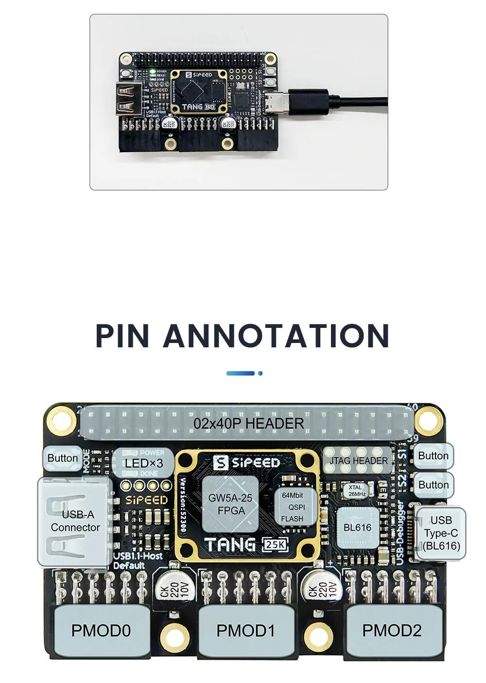 Sipeed Tang Primer 25K GOWIN  GW5A RISCV FPGA Development Board PMOD SDRAM