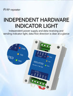 DC8-28V RS232 to RS485 Industrial Grade Converter High Speed Bi-Directional Transmission Modem EBYTE E810-Z01 E810-Z01M
