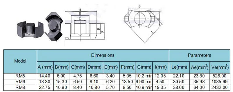 RM5 RM6 RM8 Ferrite Cores With Bobbin Transformer Core PC40 Magnetic Cores Mn-Zn Magnets
