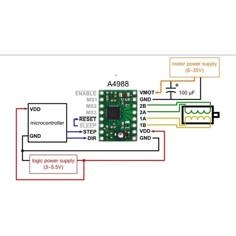 A4988/ DRV8825 Reprap Stepper Motor Driver Module with Heatsink for 3D Printer RAMPS 1.4/1.5/1.6 Stepper Motor for Arduino