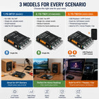 2.1CH Bluetooth Amplifier Board 200W Class D 50W*2+100W Subwoofer Bass Treble USB APP MIC KTV DC12-24V HiFi DIY Speaker