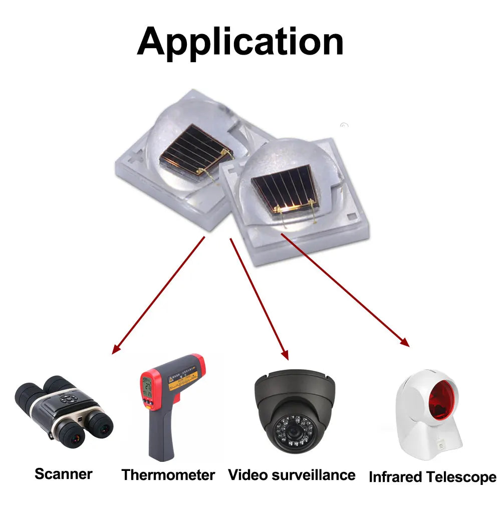 1W 3W High Power 3535 LED Chip IR 1000nm 1050nm1200nm1300nm 1500nm 1600nm Infrared FarRed Diode Lamp for DIY Night Vision Camera