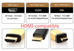 HD A1 Ultra Thin Flat FPV HDMI-Compatible Cable Flexible Mini HDMI to Micro HDMI Ribbon Wire 5cm/50cm Short FPC FFC