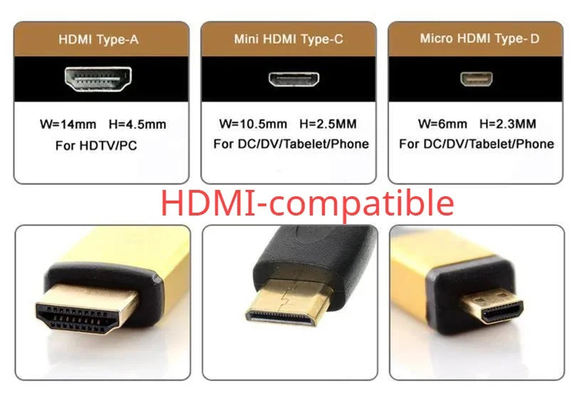 HD A1 Ultra Thin Flat FPV HDMI-Compatible Cable Flexible Mini HDMI to Micro HDMI Ribbon Wire 5cm/50cm Short FPC FFC