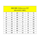 1500PCS SMD 0603 0805 Resistors Assorted Set (60 Values X 25Pcs) 0R-10M Ohm 1% High Precision Film Chip Resistance Kit