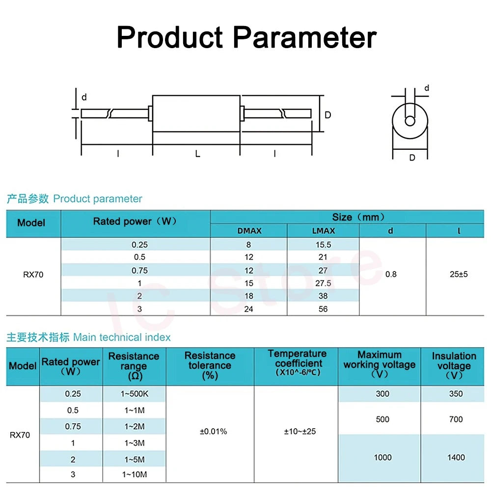 1PCS RX70 High Precision Low Temp Drift Instrument Calibration Standard Resistor 0.01% 0.25W 0.5W 1W 2W 3W 50 100 150 200 1M Ohm