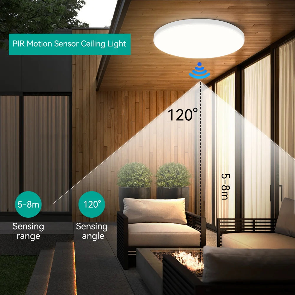 LED Radar Sensor Light Waterproof Ip44 220V Ceiling Lamp for Living Room Bathroom Corridor Decor Led Panel Light Motion Sensor